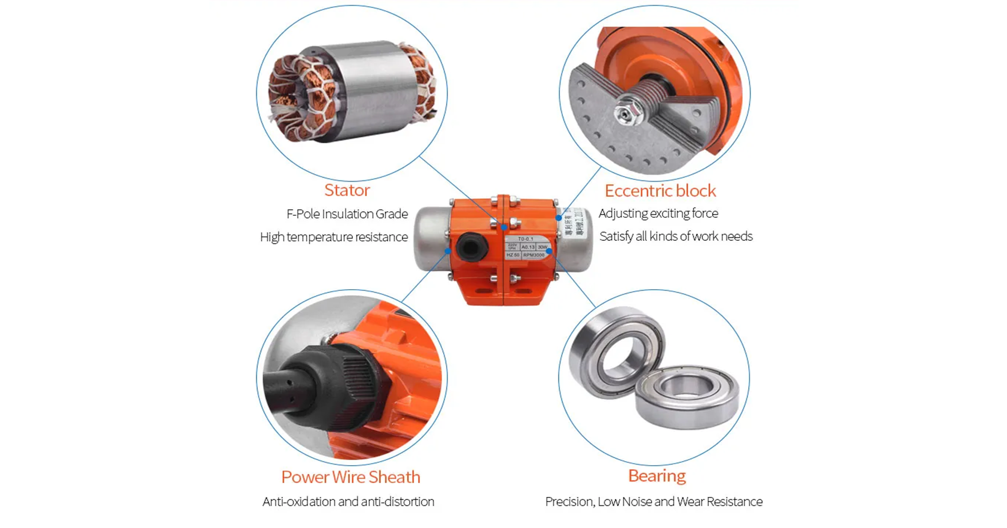 What Does 12000 RPM Mean for a 3VDC ERM Vibration Motor?